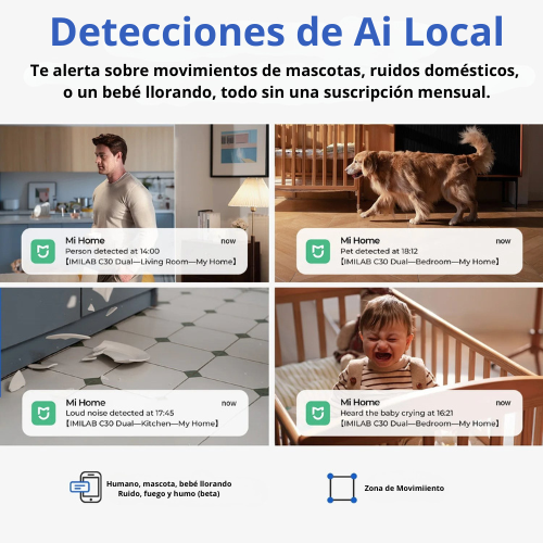Monitor Baby Tracking™ - Monitor Cámara Dual Wifi