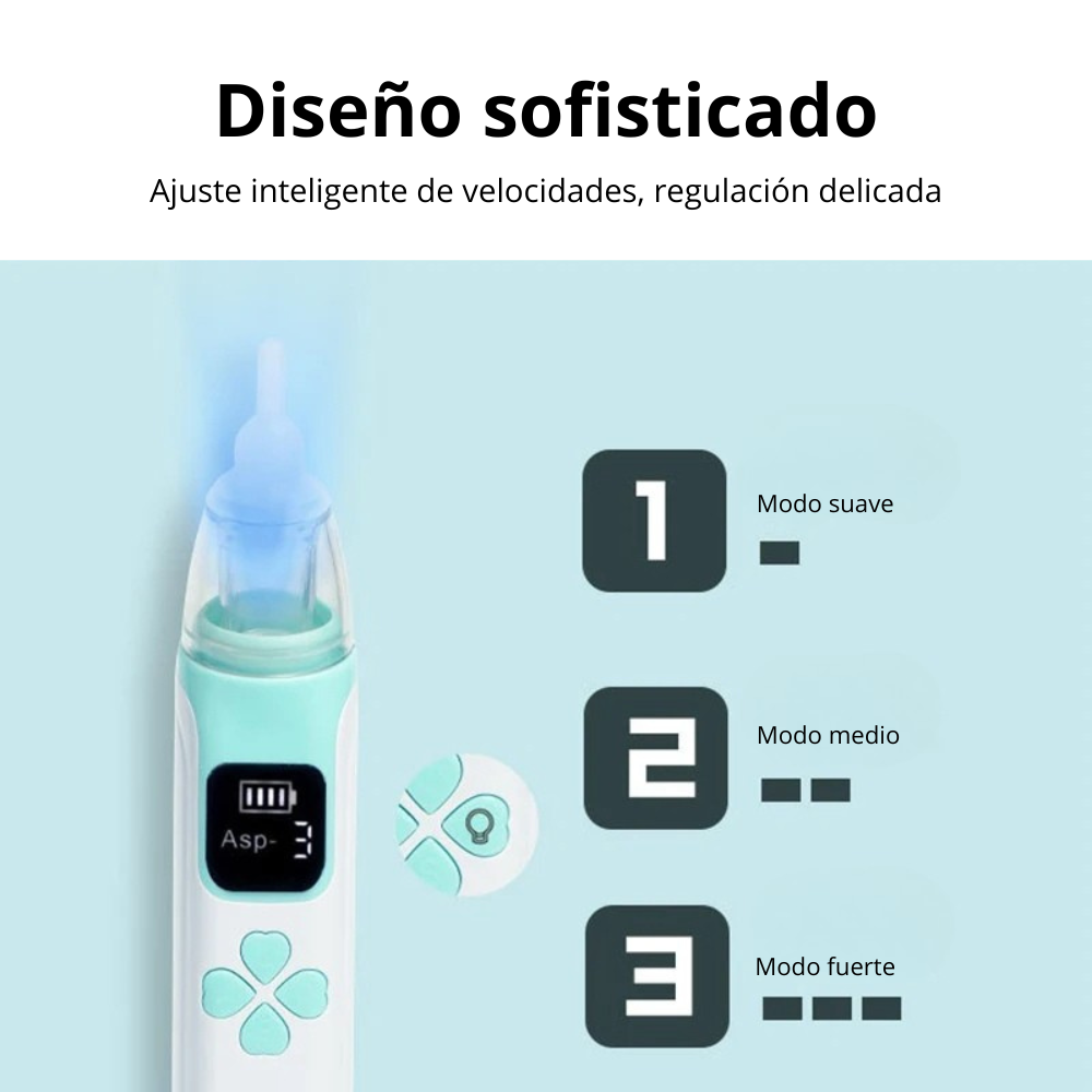 BreatheBaby™ - Aspirador Nasal Eléctrico