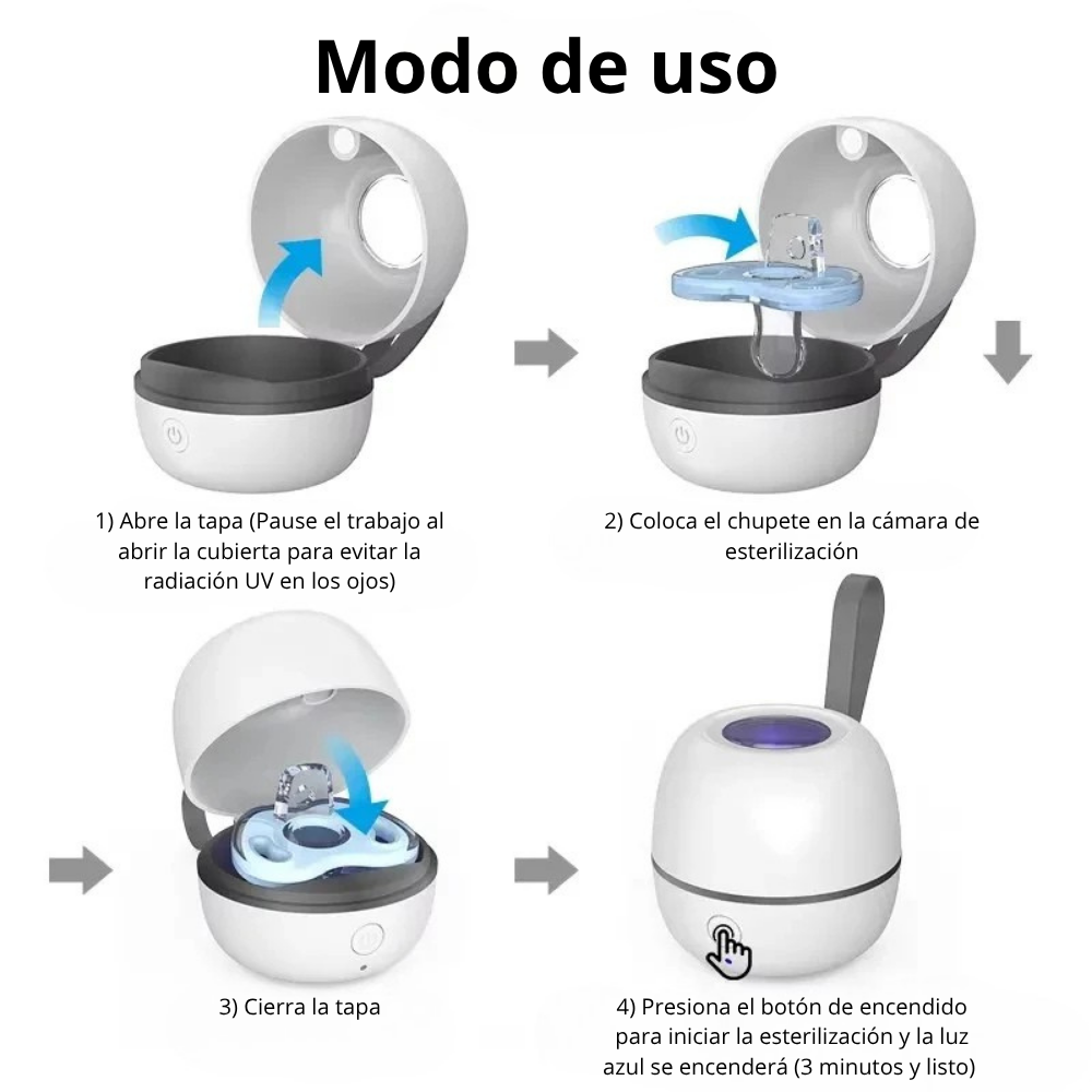 NanySafe™ - Esterilizador Portátil UV para Chupetes