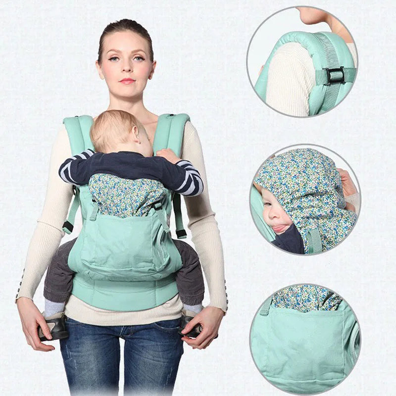 Mochila Portabebé Ergonómica