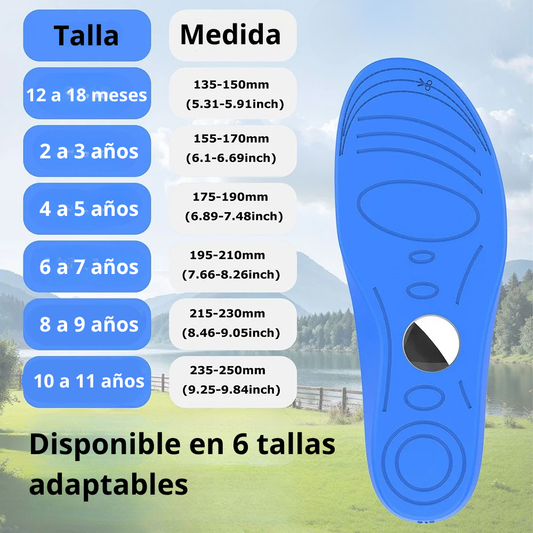 Plantillas Inteligentes EcoTrack™